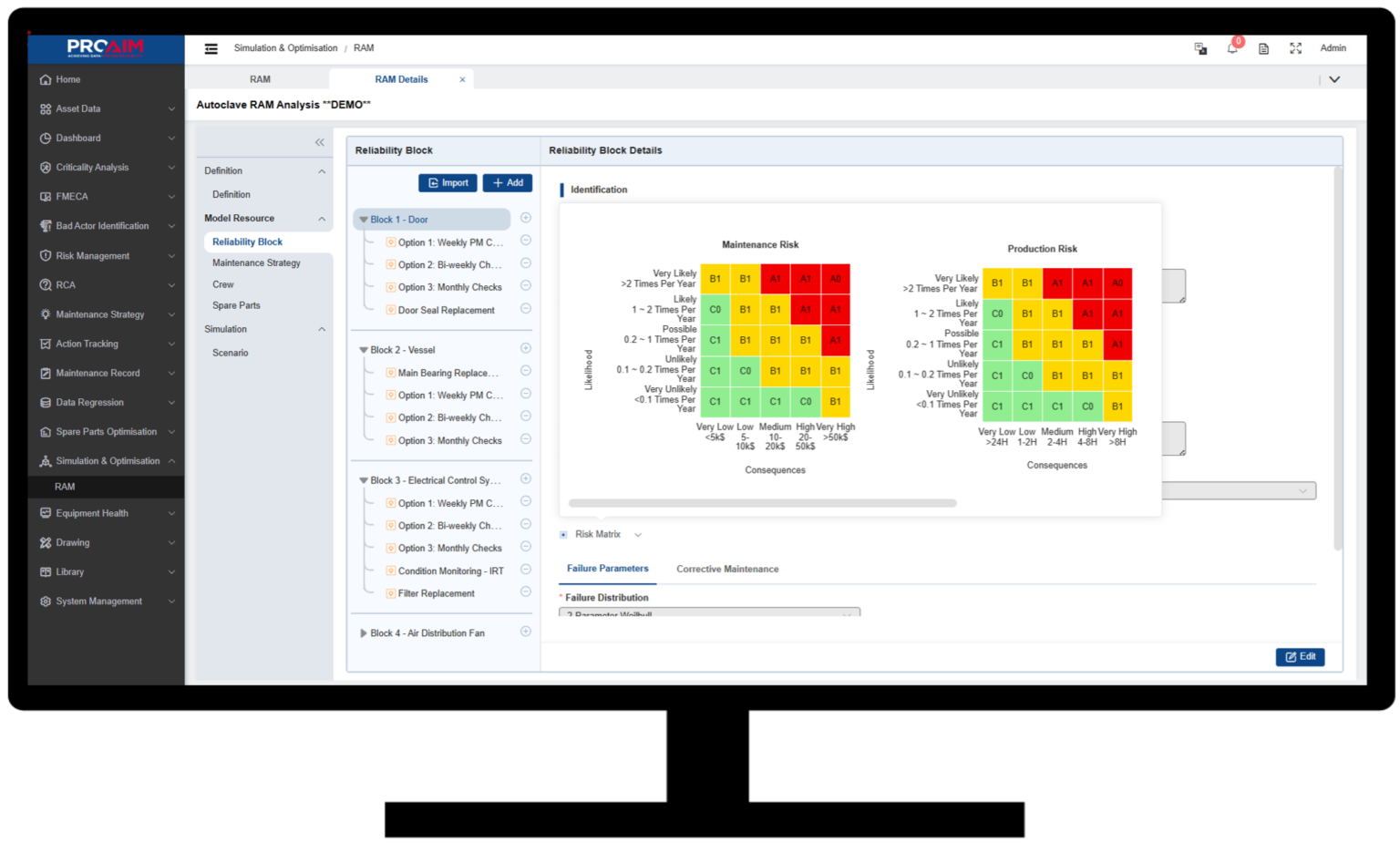 RAM Simulation & Reliability Modelling | ProAIM